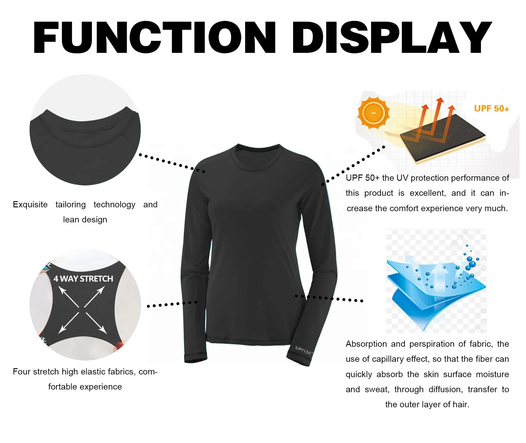 Long Sleeve UPF 50 Rashguard darknavy_Running